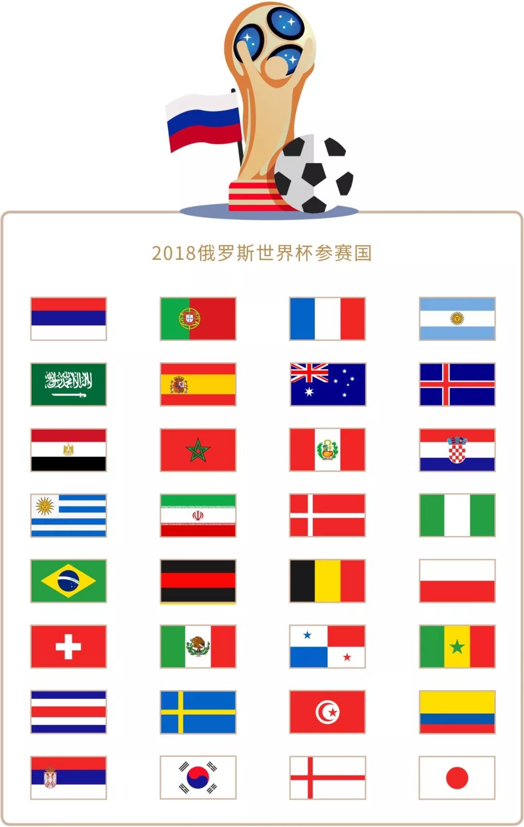 跑位